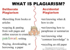 Image by "What is plagiarism? University of Connecticut" http://soobahkdo.biz/plagiarism-is-copyright-infringement/